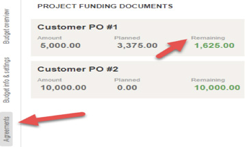 Project Funding Documents