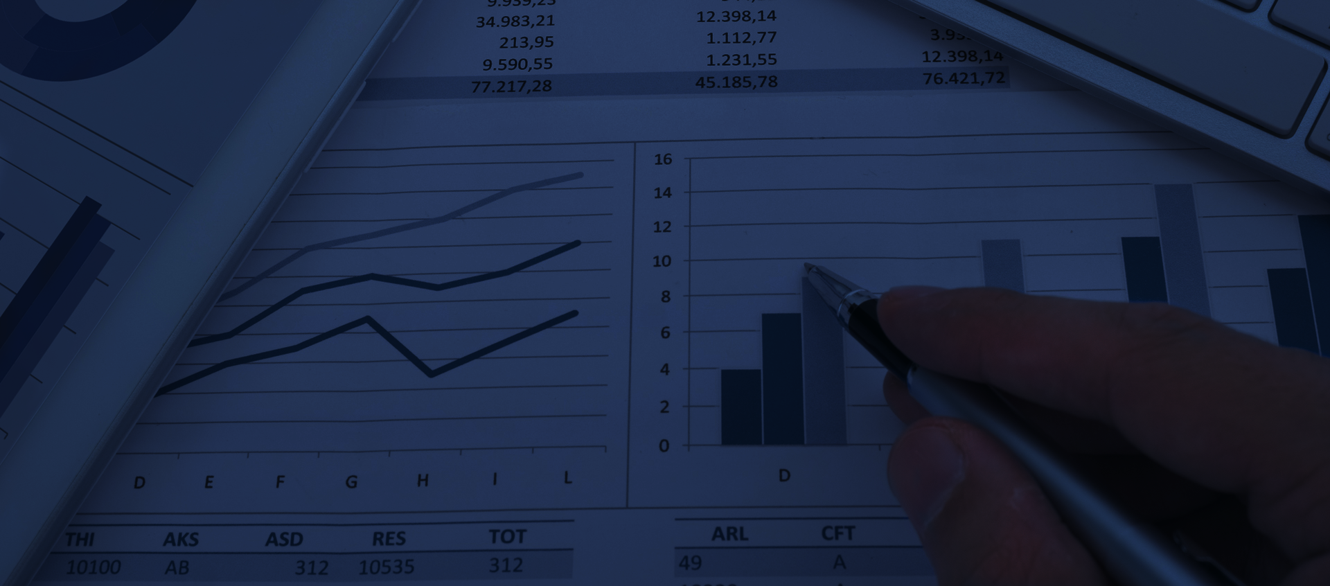 FinancialForce Revenue Management Implementation